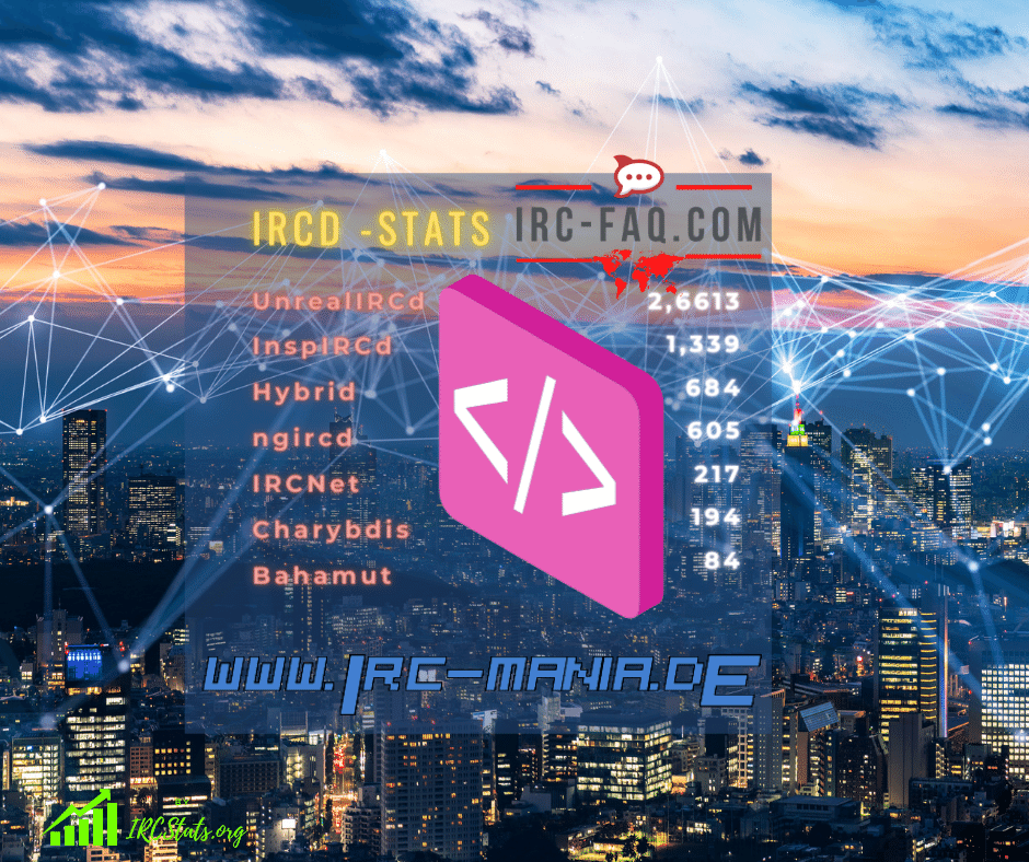 IRCD IRC Server Statistik 2021