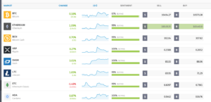 etoro Kryptoauswahl 01